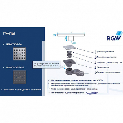 Душевой трап RGW SDR-14B, 47211411-04