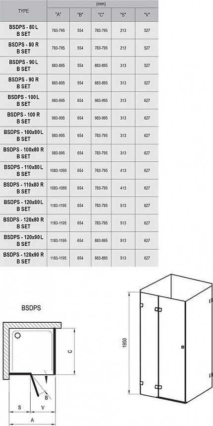 Душевой угол Ravak Brilliant BSDPS-120/90 L хром+Транспарент
