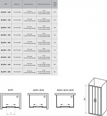 Дверь в нишу Ravak Blix BLDP4-140 блестящий + Грапе