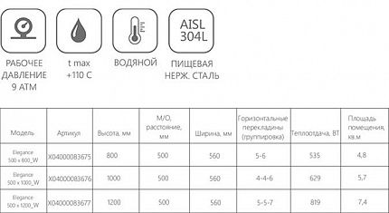 Водяной полотенцесушитель Ravak Elegance 500x1200 X04000083677